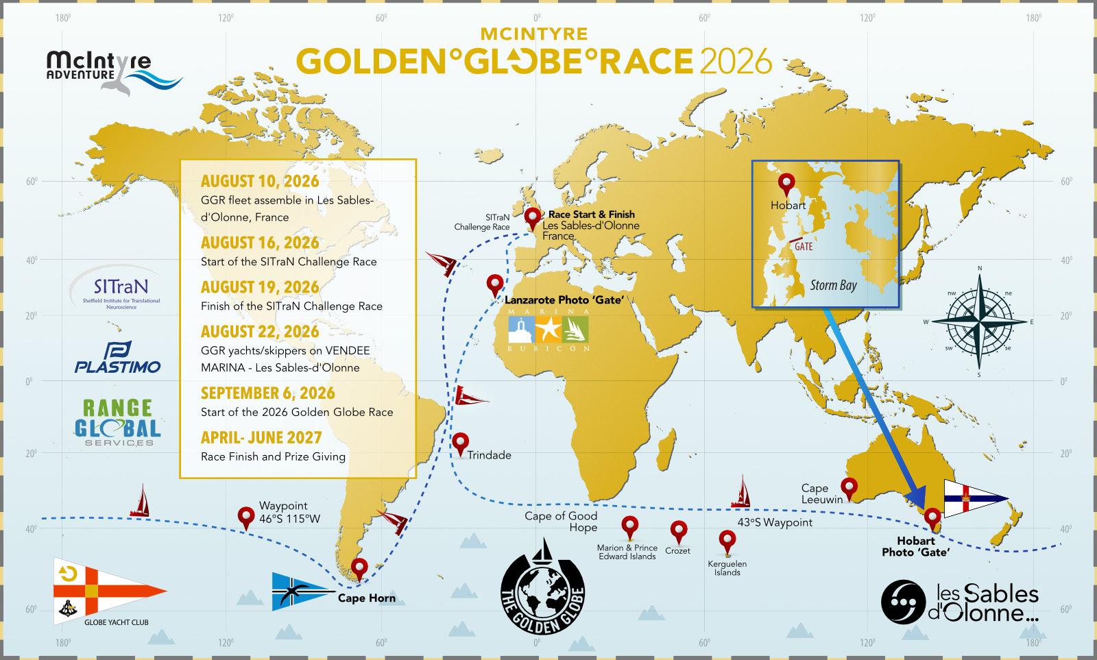 GGR2026_Chart_Deep