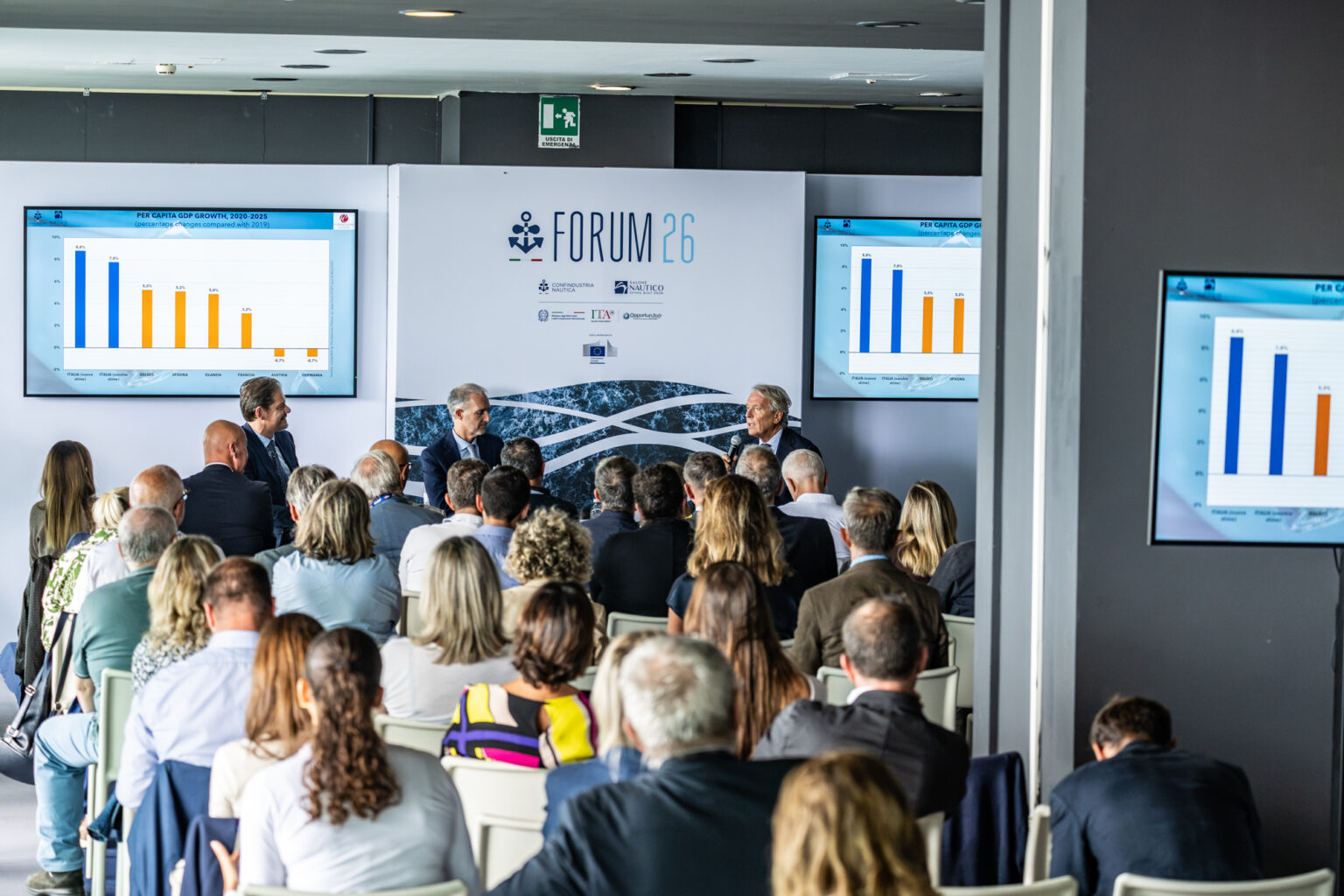 66Salone-Nautico_Boating-Economic-Forecast_Nautica-in-Cifre-Log_30092026